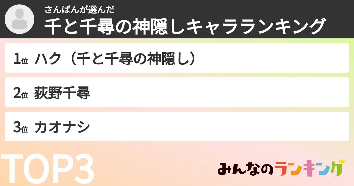 さんばんさんの「千と千尋の神隠しキャラランキング」