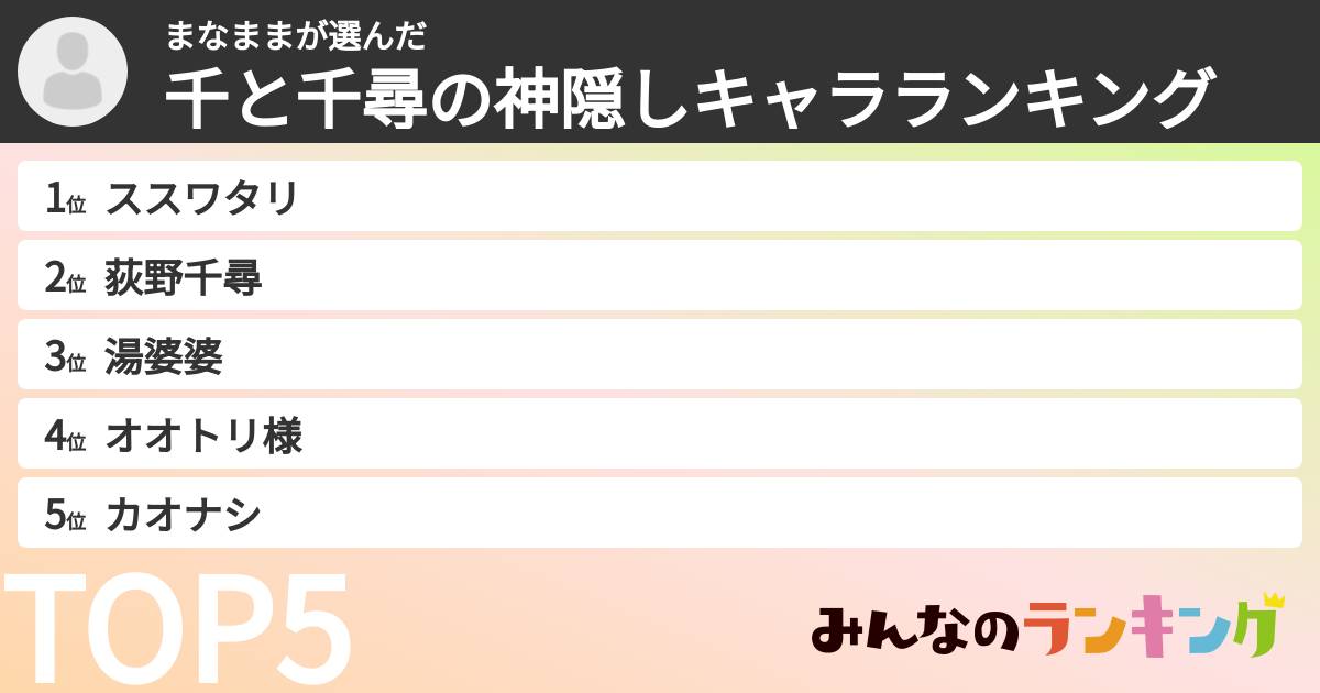 まなままさんの「千と千尋の神隠しキャラランキング」