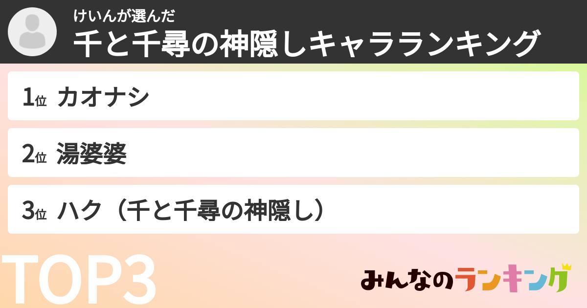 けいんさんの「千と千尋の神隠しキャラランキング」