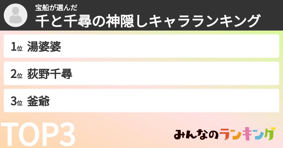 宝船さんの「千と千尋の神隠しキャラランキング」