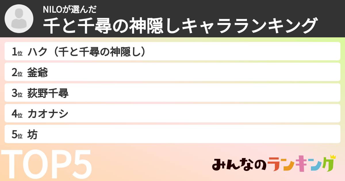 NILOさんの「千と千尋の神隠しキャラランキング」