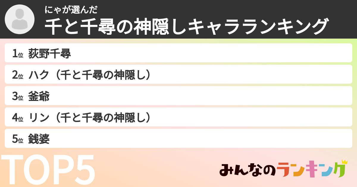 にゃさんの「千と千尋の神隠しキャラランキング」
