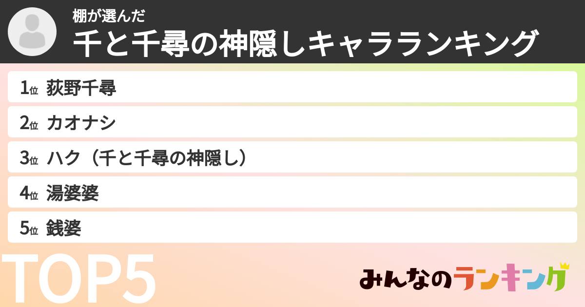 棚さんの「千と千尋の神隠しキャラランキング」