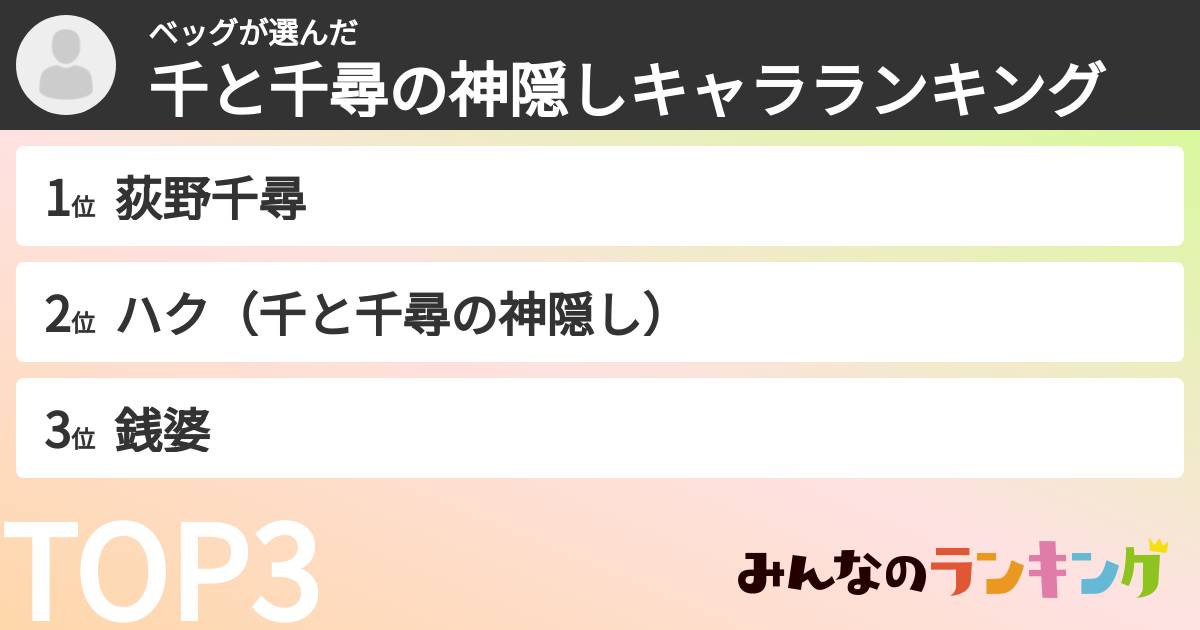 ベッグさんの「千と千尋の神隠しキャラランキング」