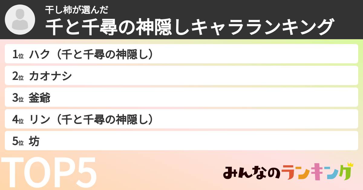 干し柿さんの「千と千尋の神隠しキャラランキング」