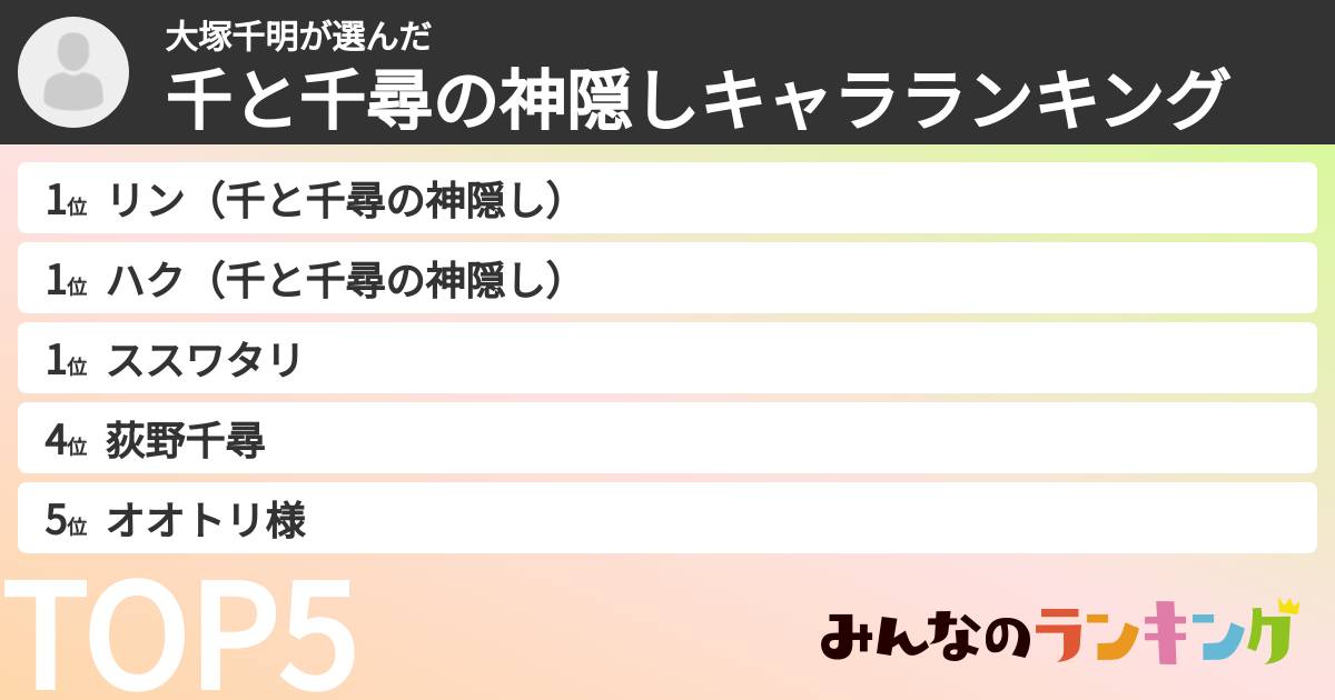 大塚千明さんの「千と千尋の神隠しキャラランキング」