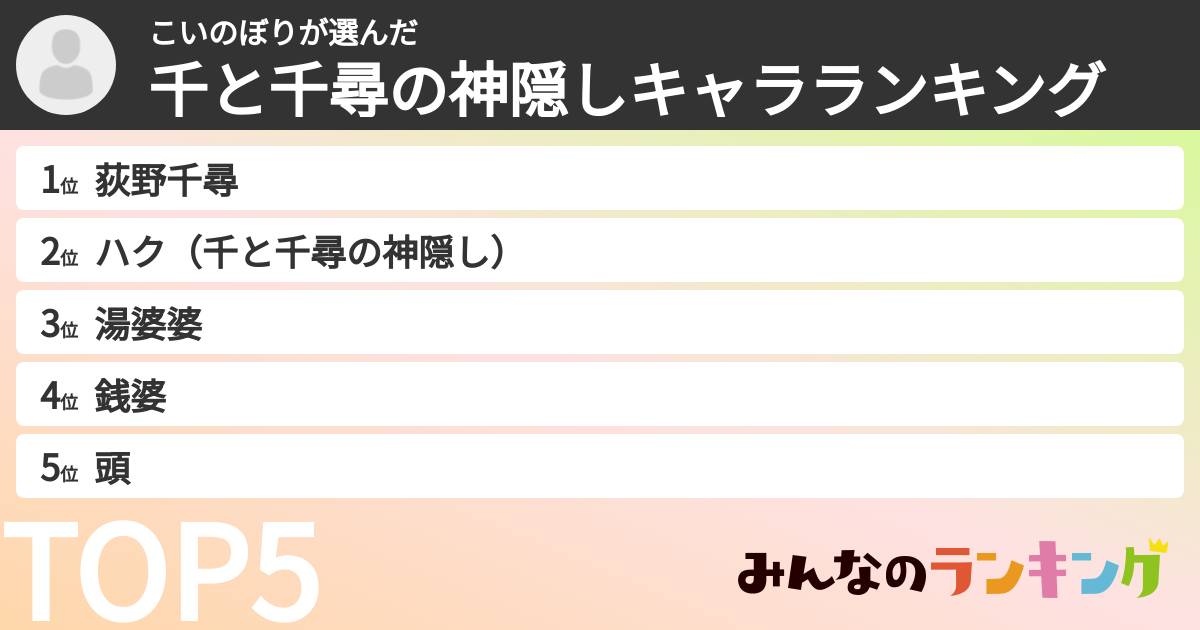 こいのぼりさんの「千と千尋の神隠しキャラランキング」