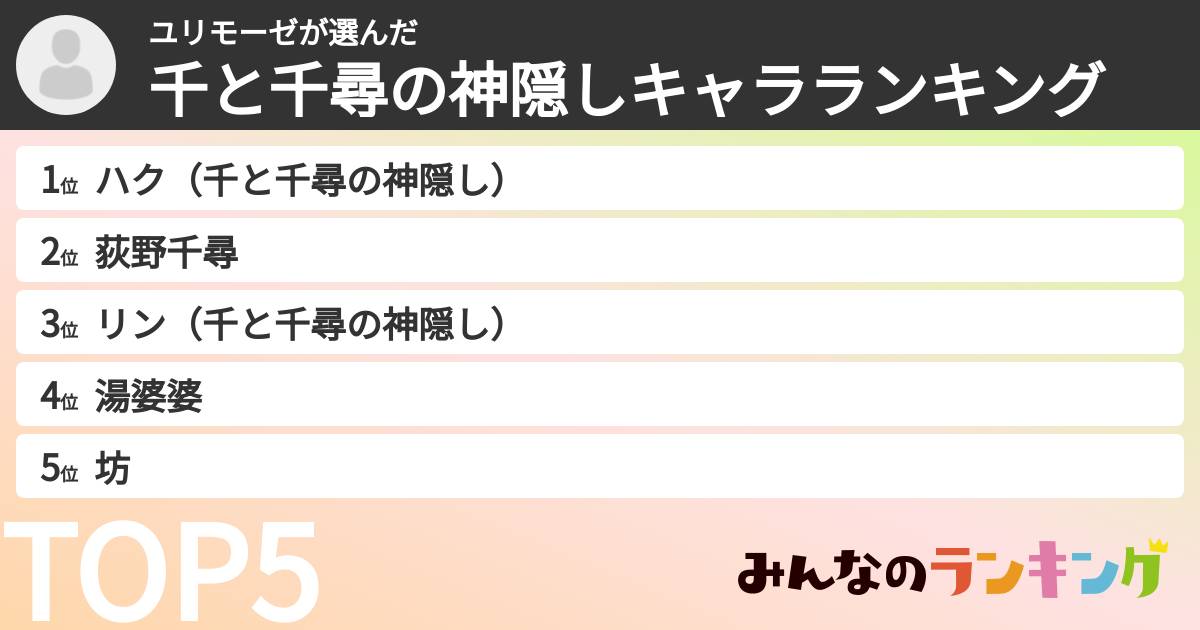 ユリモーゼさんの「千と千尋の神隠しキャラランキング」