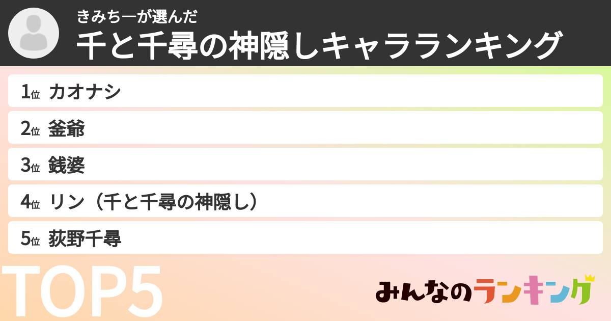 きみち―さんの「千と千尋の神隠しキャラランキング」