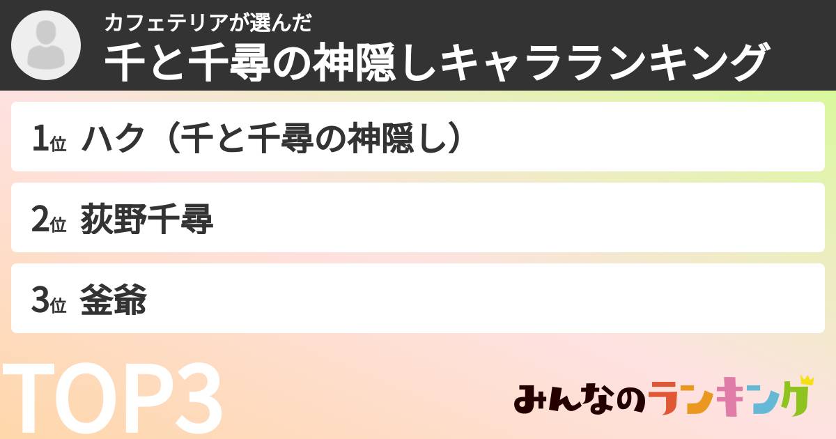 カフェテリアさんの「千と千尋の神隠しキャラランキング」