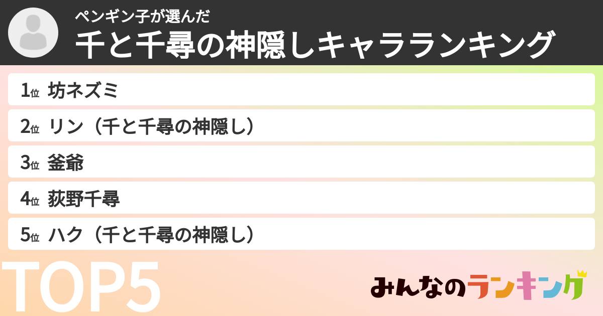 ペンギン子さんの「千と千尋の神隠しキャラランキング」