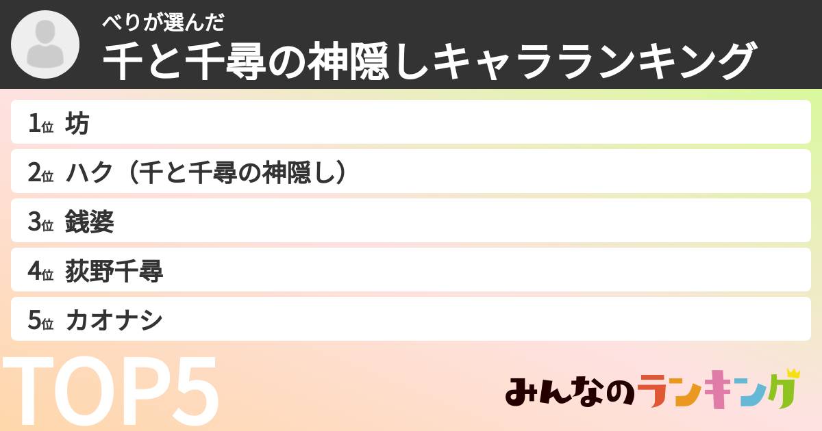 べりさんの「千と千尋の神隠しキャラランキング」