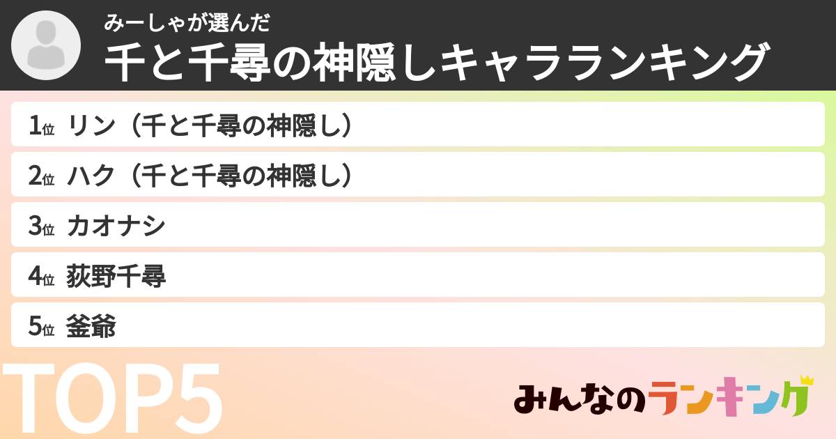 みーしゃさんの「千と千尋の神隠しキャラランキング」