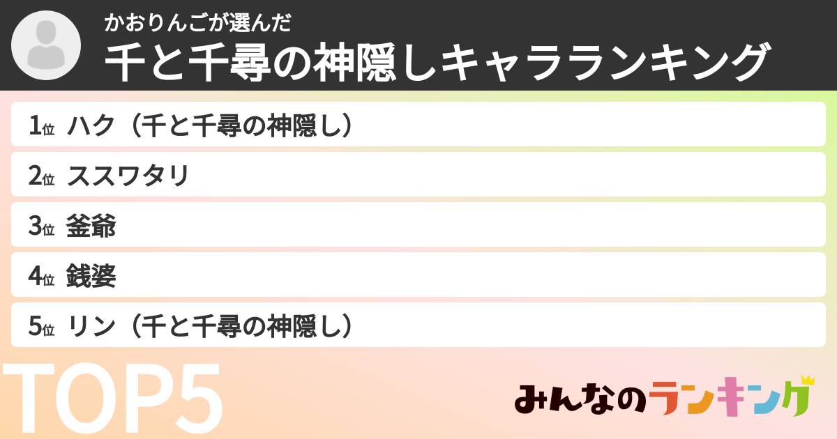 かおりんごさんの「千と千尋の神隠しキャラランキング」
