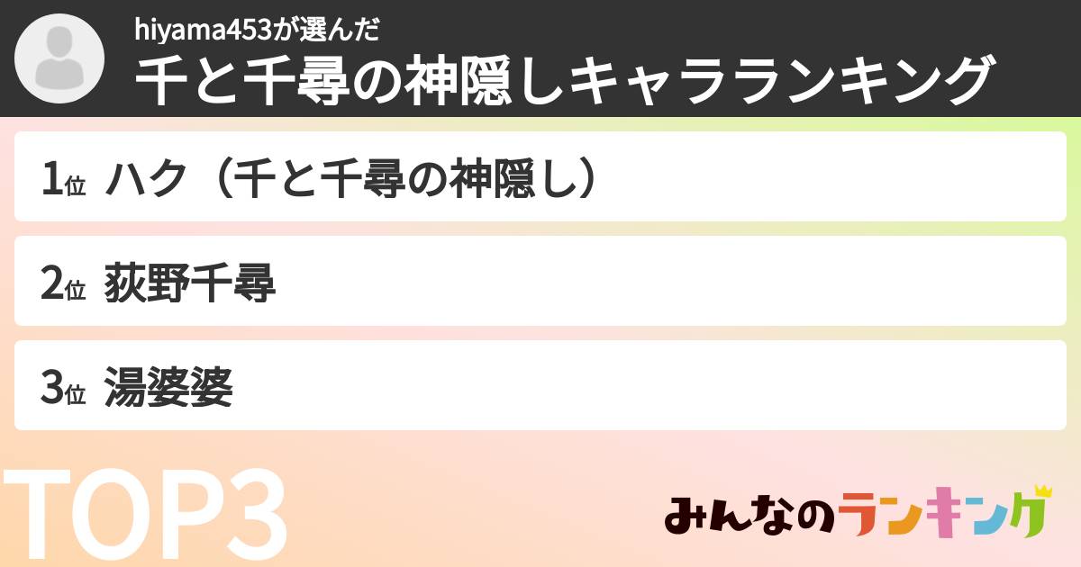 hiyama453さんの「千と千尋の神隠しキャラランキング」