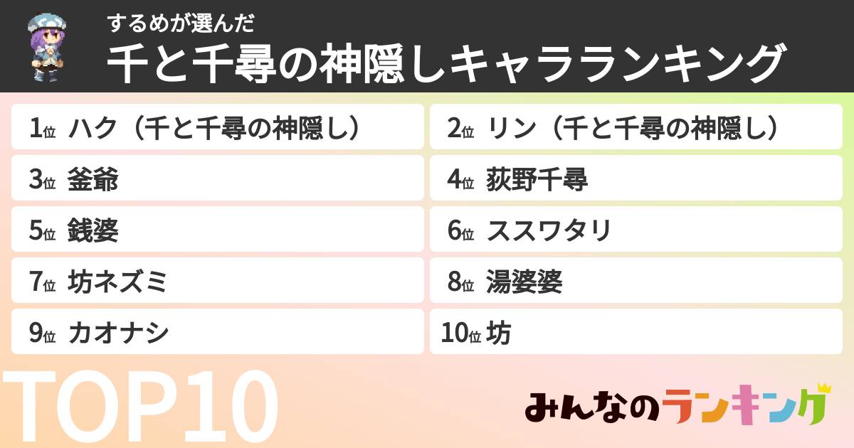 するめさんの「千と千尋の神隠しキャラランキング」
