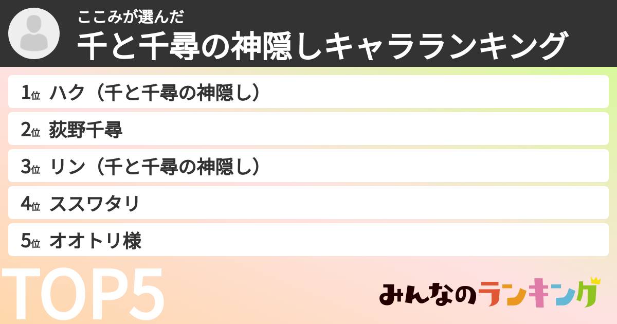 ここみさんの「千と千尋の神隠しキャラランキング」