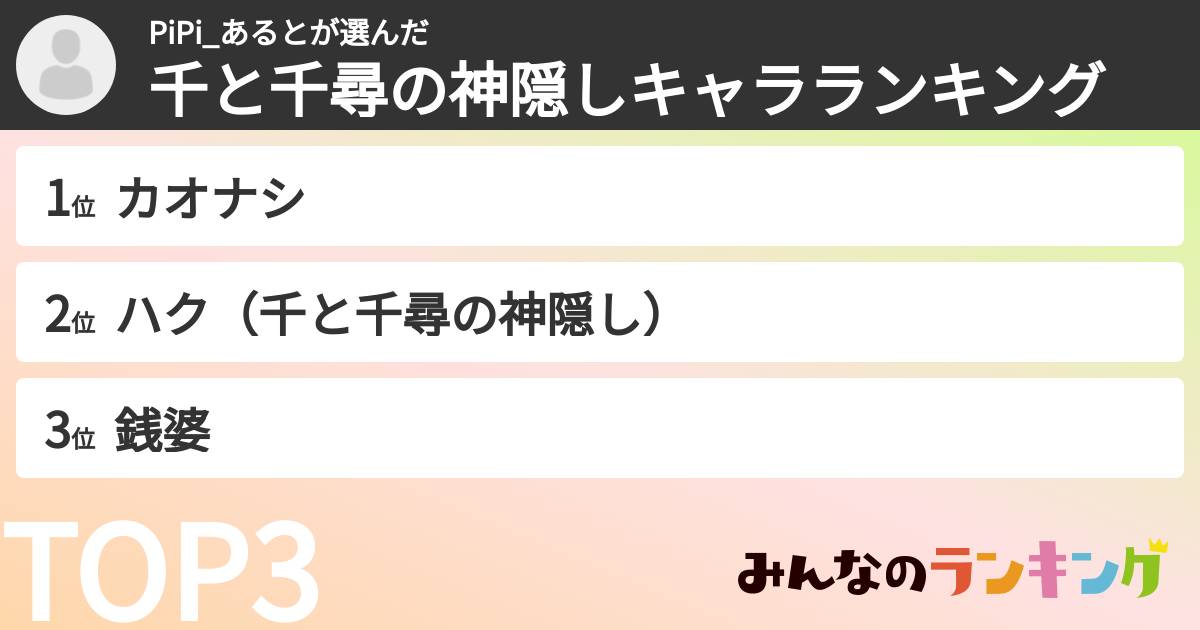 PiPi_あるとさんの「千と千尋の神隠しキャラランキング」