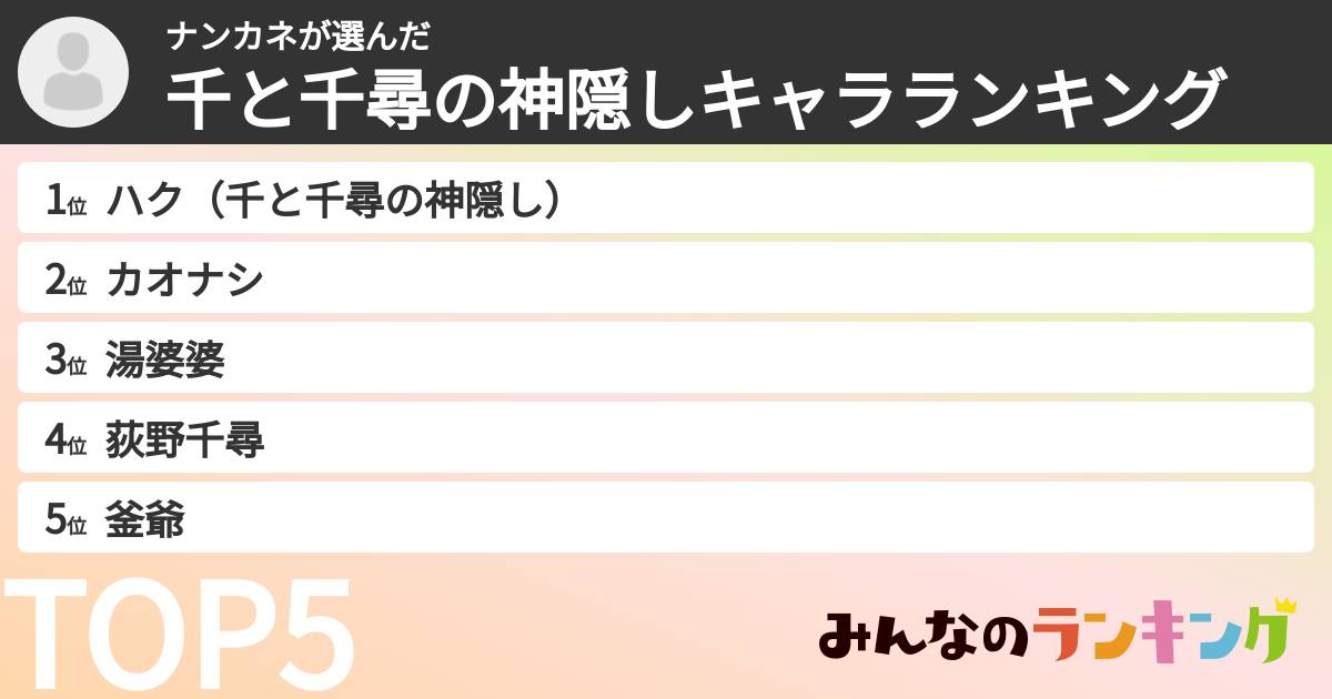 ナンカネさんの「千と千尋の神隠しキャラランキング」