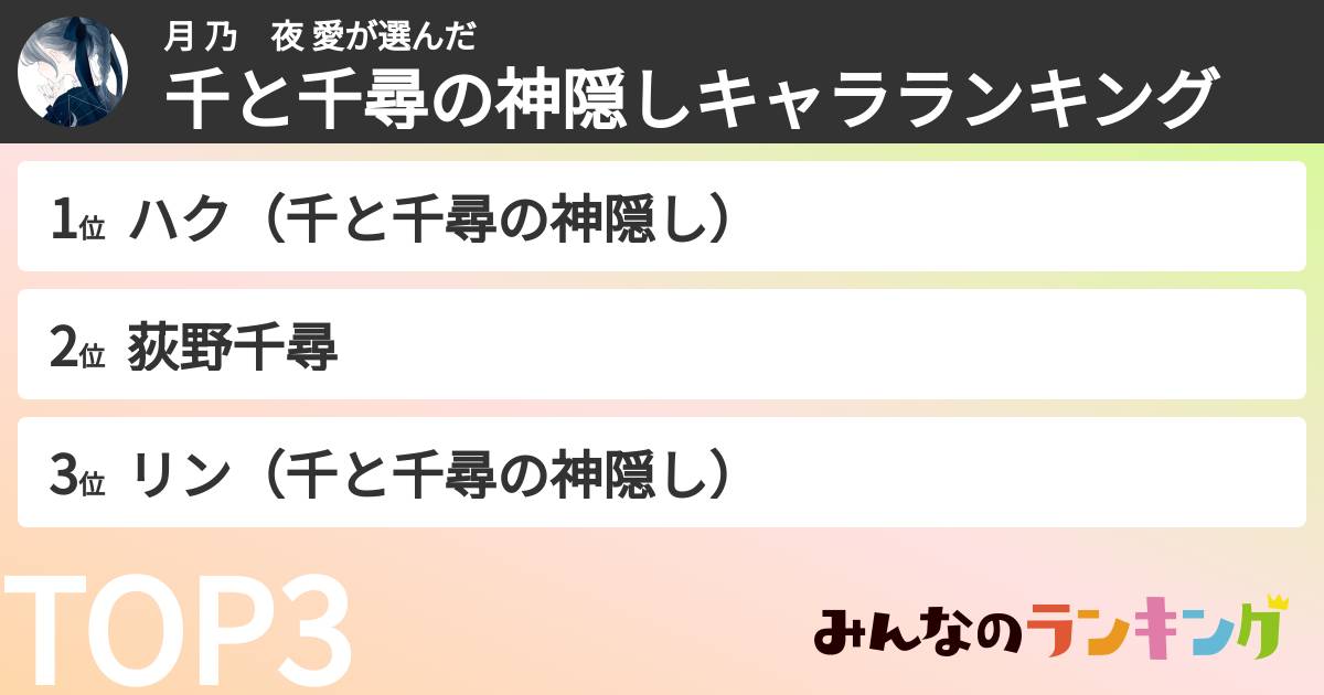 月 乃　夜 愛さんの「千と千尋の神隠しキャラランキング」