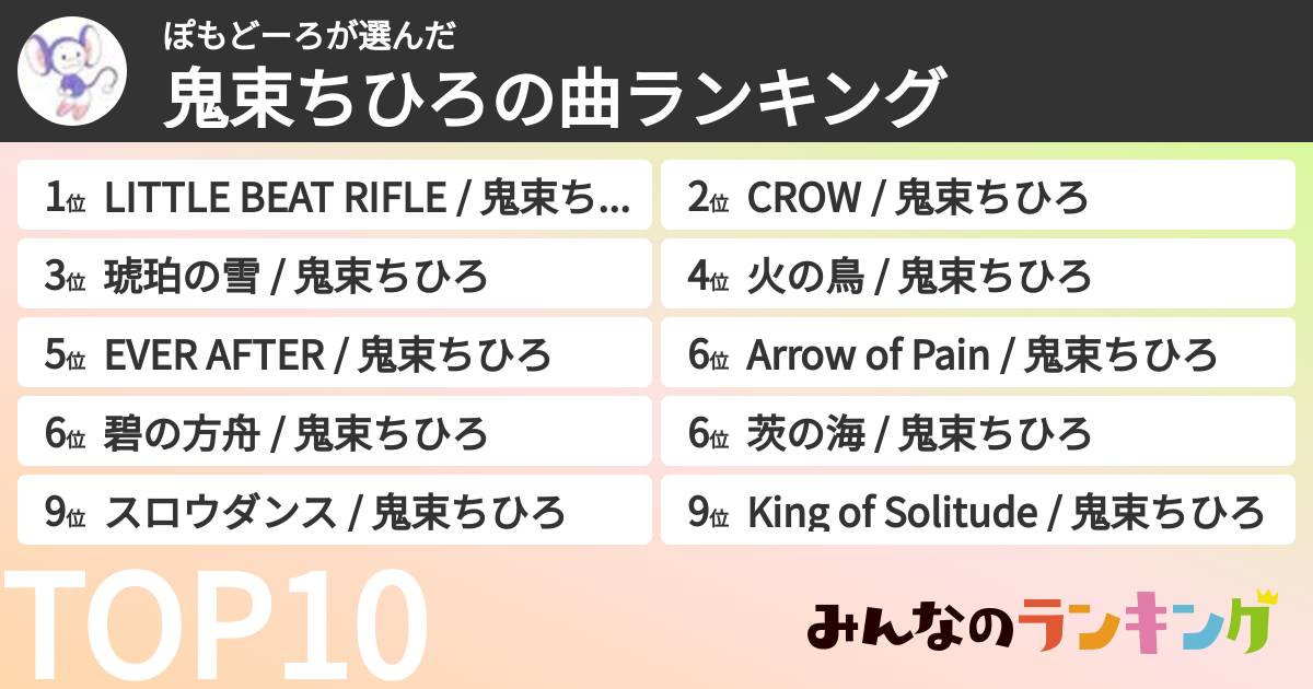 ぽもどーろさんの「鬼束ちひろの曲ランキング」