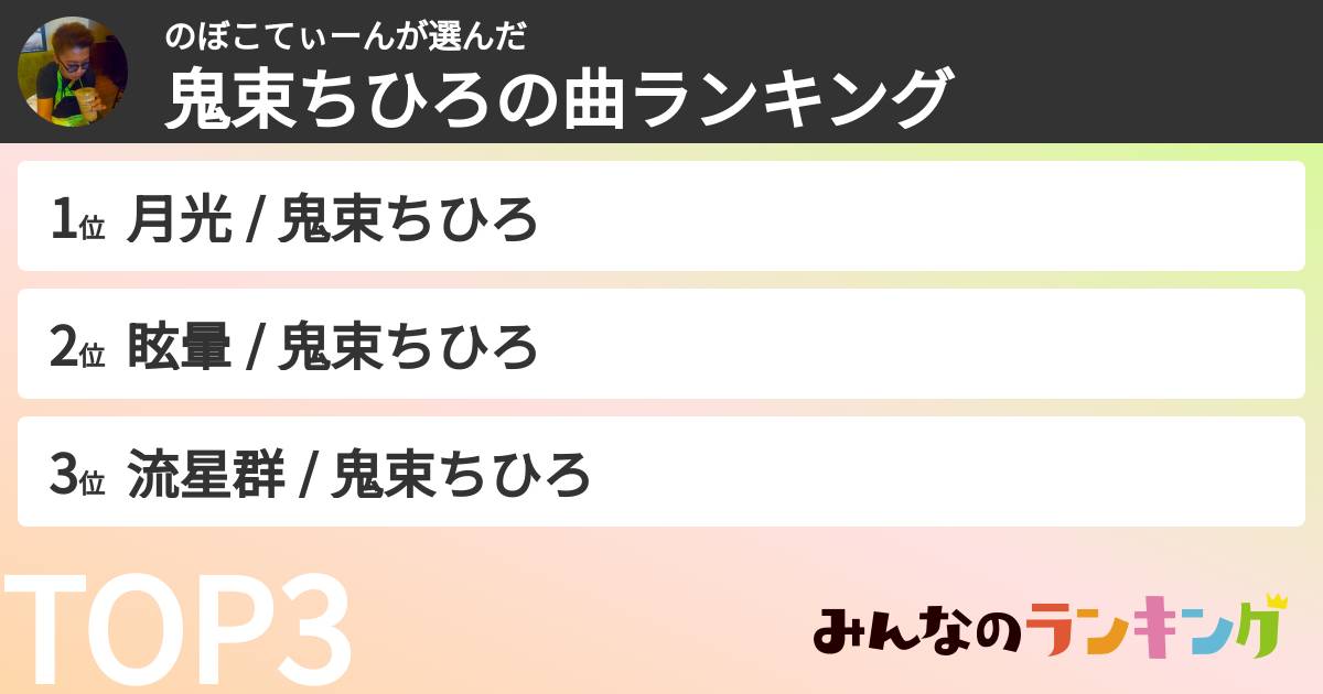 のぼこてぃーんさんの「鬼束ちひろの曲ランキング」