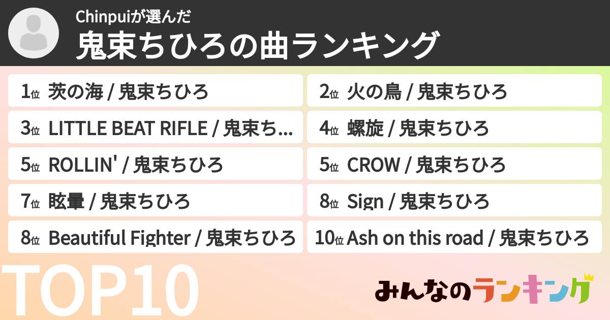 Chinpuiさんの「鬼束ちひろの曲ランキング」