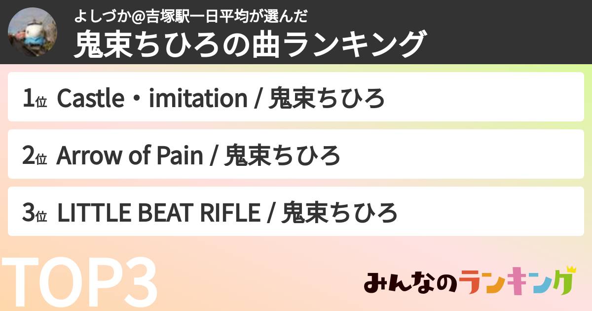 よしづか@吉塚駅一日平均さんの「鬼束ちひろの曲ランキング」