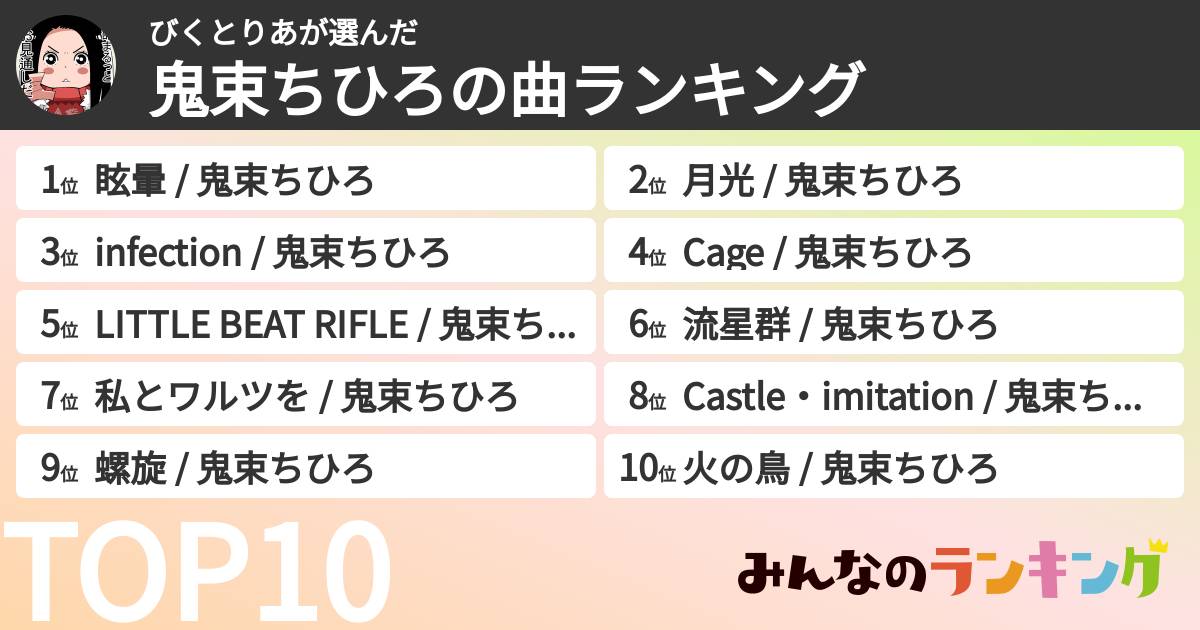 びくとりあさんの「鬼束ちひろの曲ランキング」