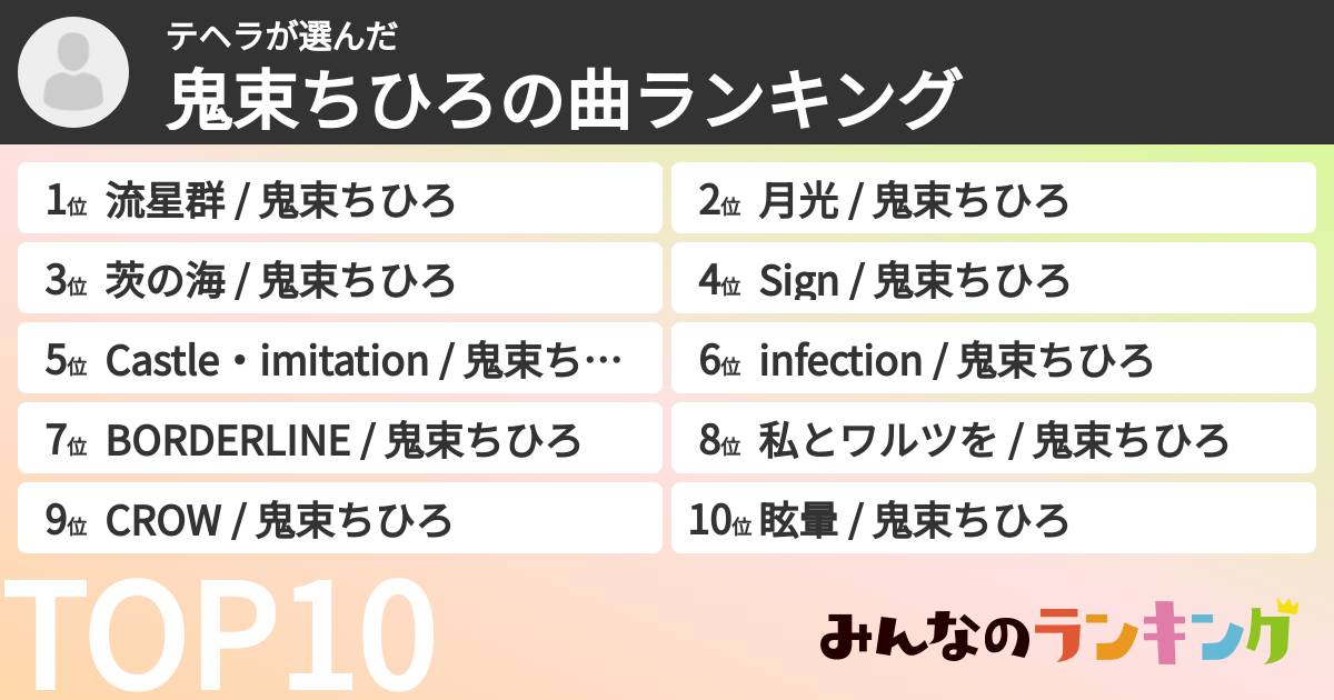 テヘラさんの「鬼束ちひろの曲ランキング」