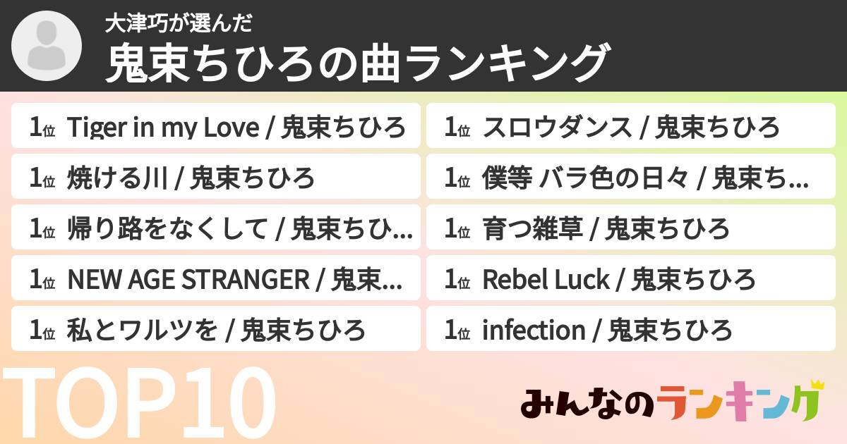 大津巧さんの「鬼束ちひろの曲ランキング」