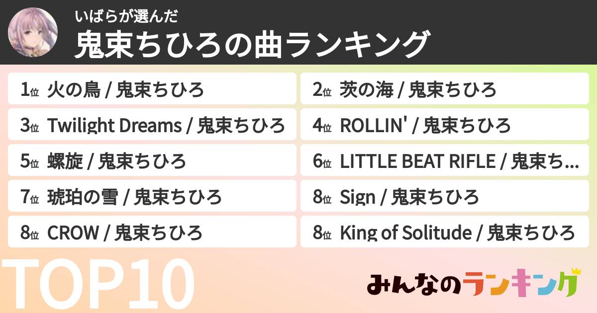 いばらさんの「鬼束ちひろの曲ランキング」