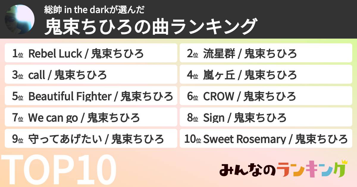 総帥 in the darkさんの「鬼束ちひろの曲ランキング」