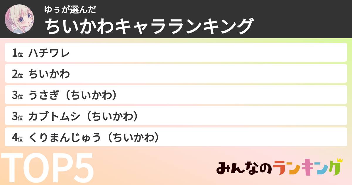 ゆぅさんの「ちいかわキャラランキング」