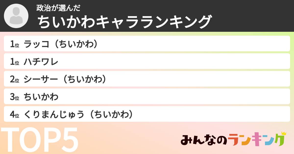 政治さんの「ちいかわキャラランキング」