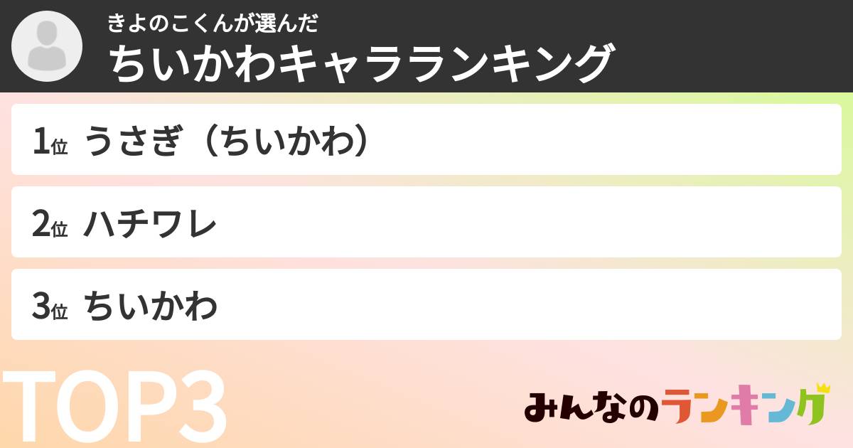 きよのこくんさんの「ちいかわキャラランキング」