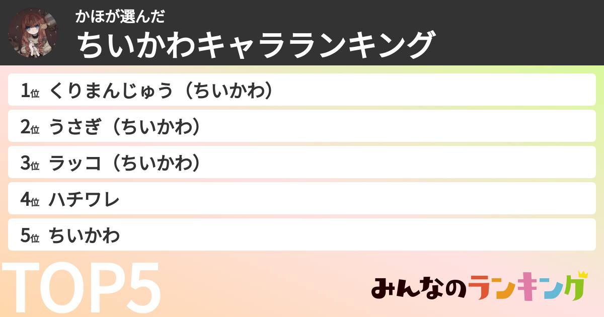 かほさんの「ちいかわキャラランキング」
