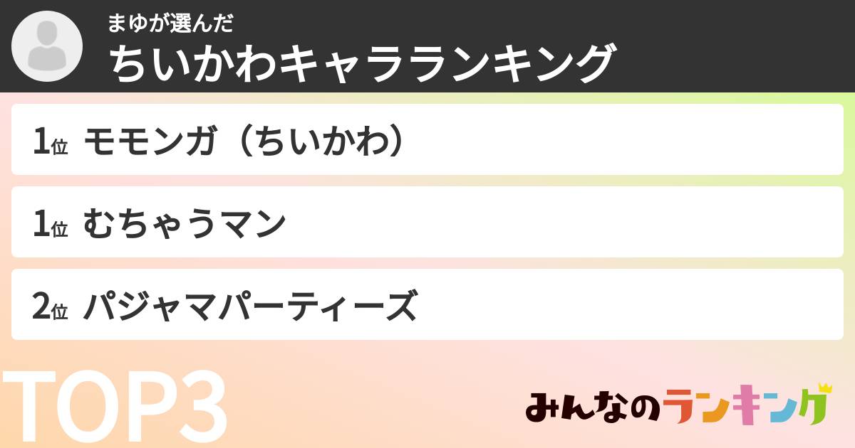 まゆさんの「ちいかわキャラランキング」