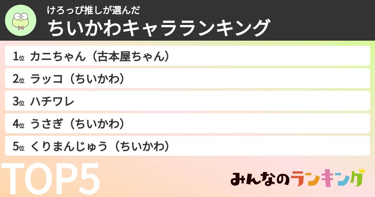 けろっぴ推しさんの「ちいかわキャラランキング」
