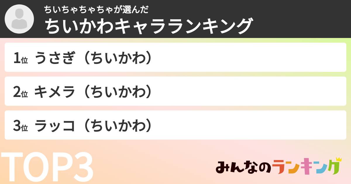 ちいちゃちゃちゃさんの「ちいかわキャラランキング」