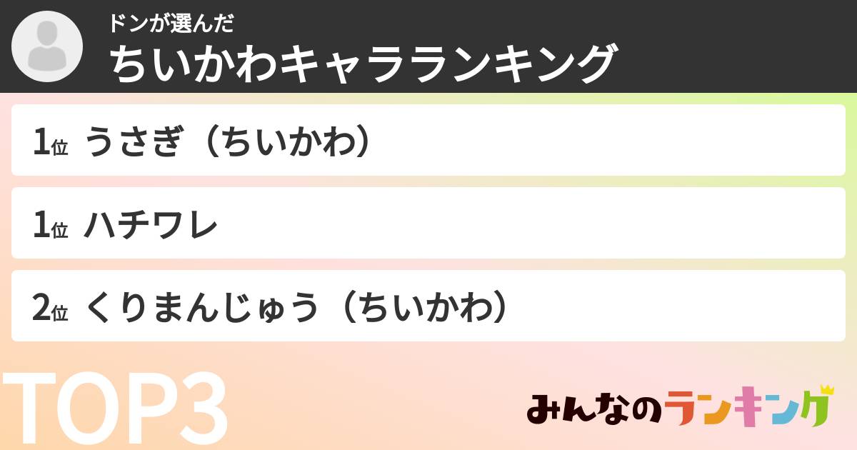 ドンさんの「ちいかわキャラランキング」