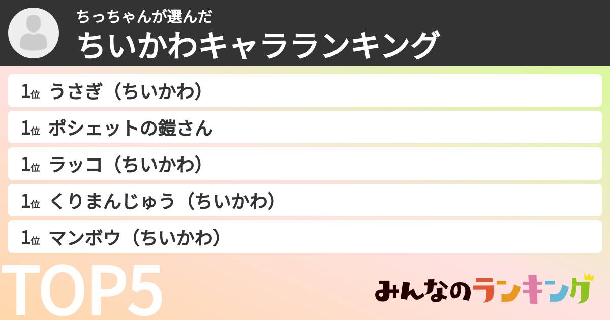 ちっちゃんさんの「ちいかわキャラランキング」