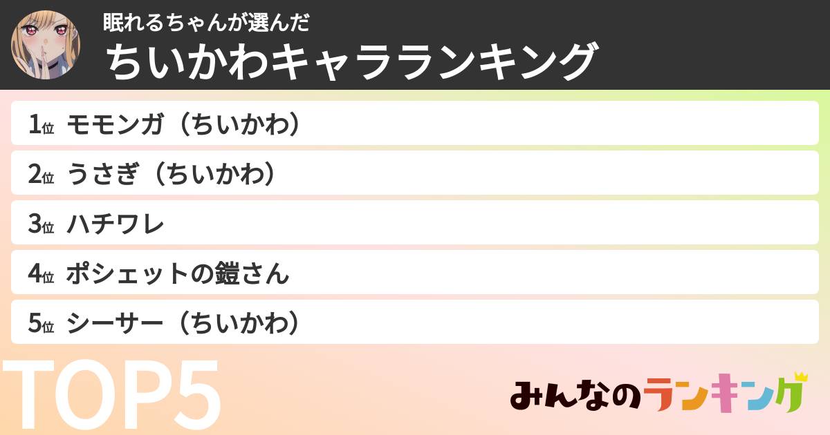 眠れるちゃんさんの「ちいかわキャラランキング」