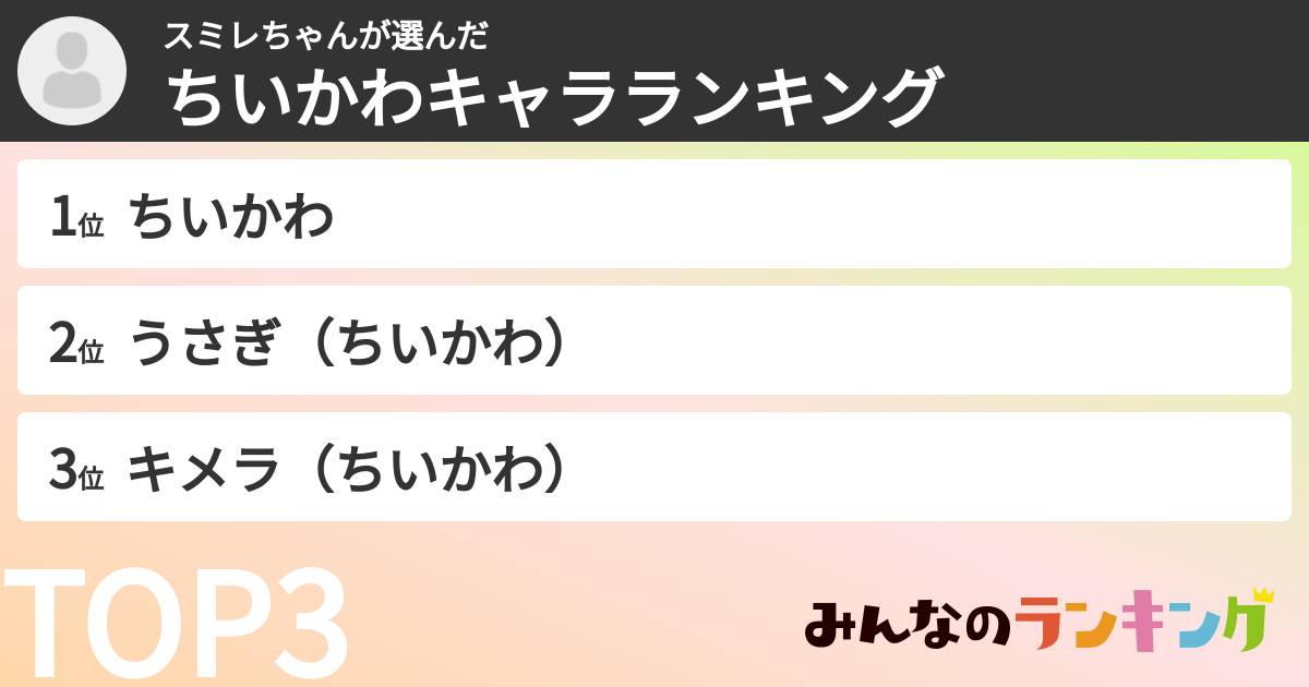 スミレちゃんさんの「ちいかわキャラランキング」