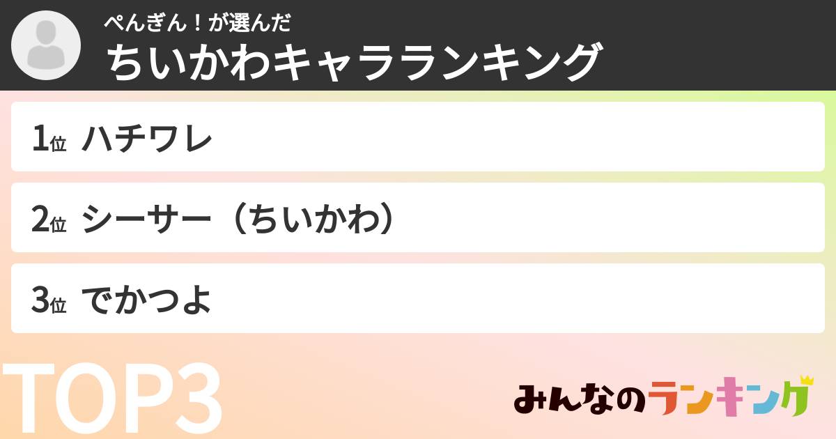ぺんぎん！さんの「ちいかわキャラランキング」
