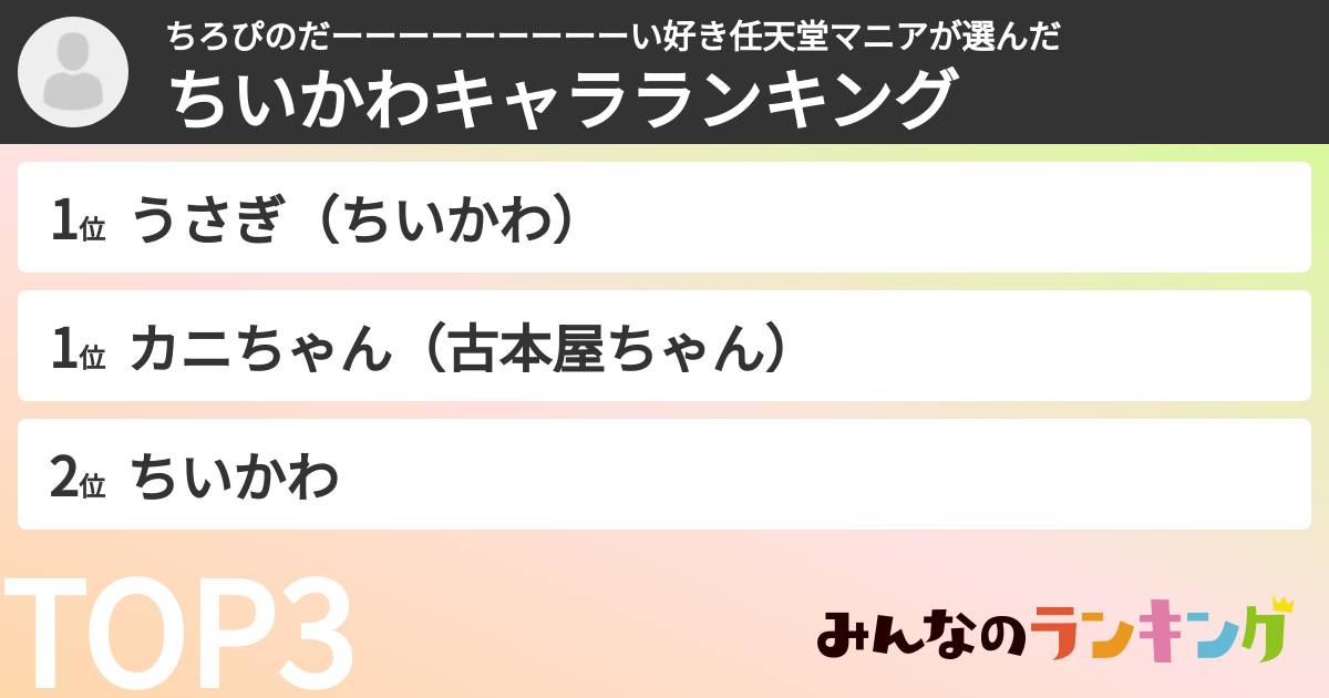 ちろぴのだーーーーーーーーーい好き任天堂マニアさんの「ちいかわキャラランキング」