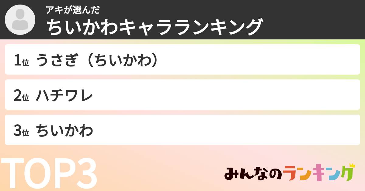 アキさんの「ちいかわキャラランキング」