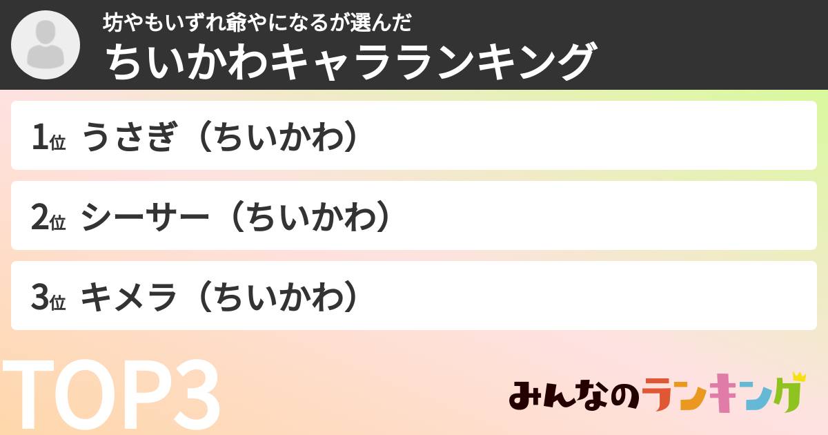 坊やもいずれ爺やになるさんの「ちいかわキャラランキング」
