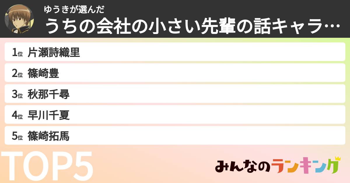 ゆうきさんの「うちの会社の小さい先輩の話キャラランキング」