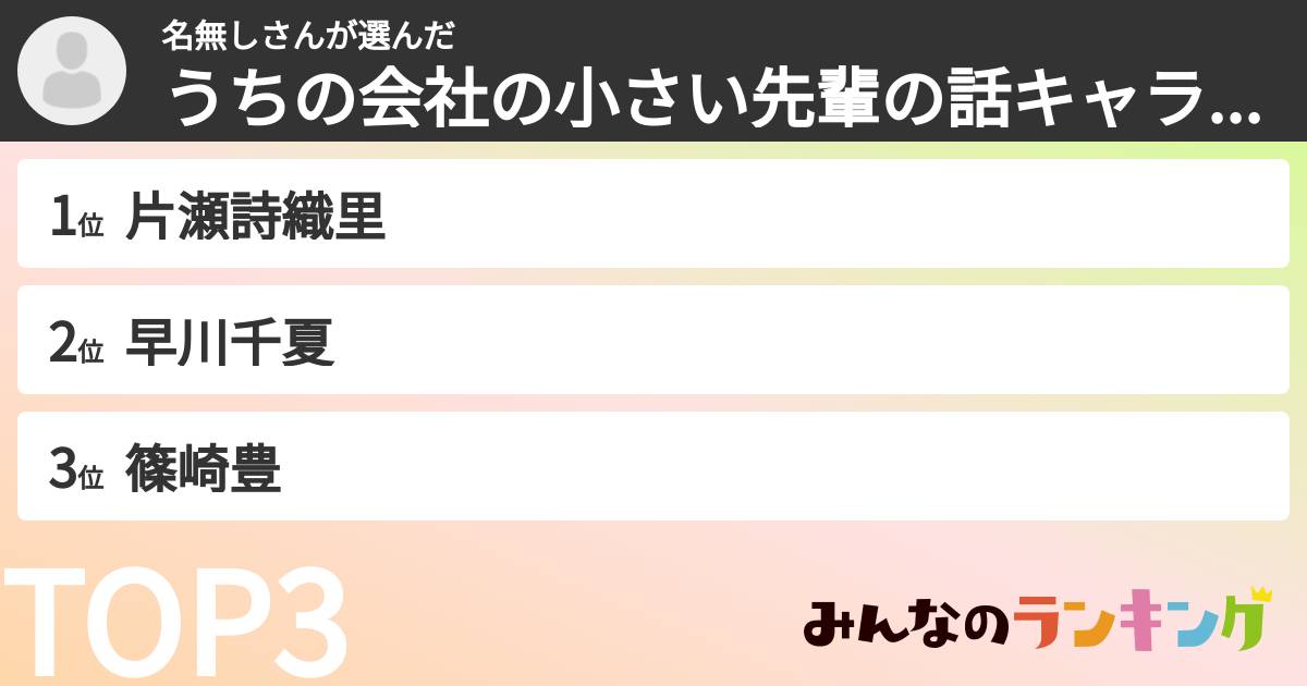 名無しさんさんの「うちの会社の小さい先輩の話キャラランキング」